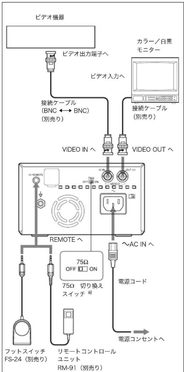 SONY UP-897MD - ご注意 - 1