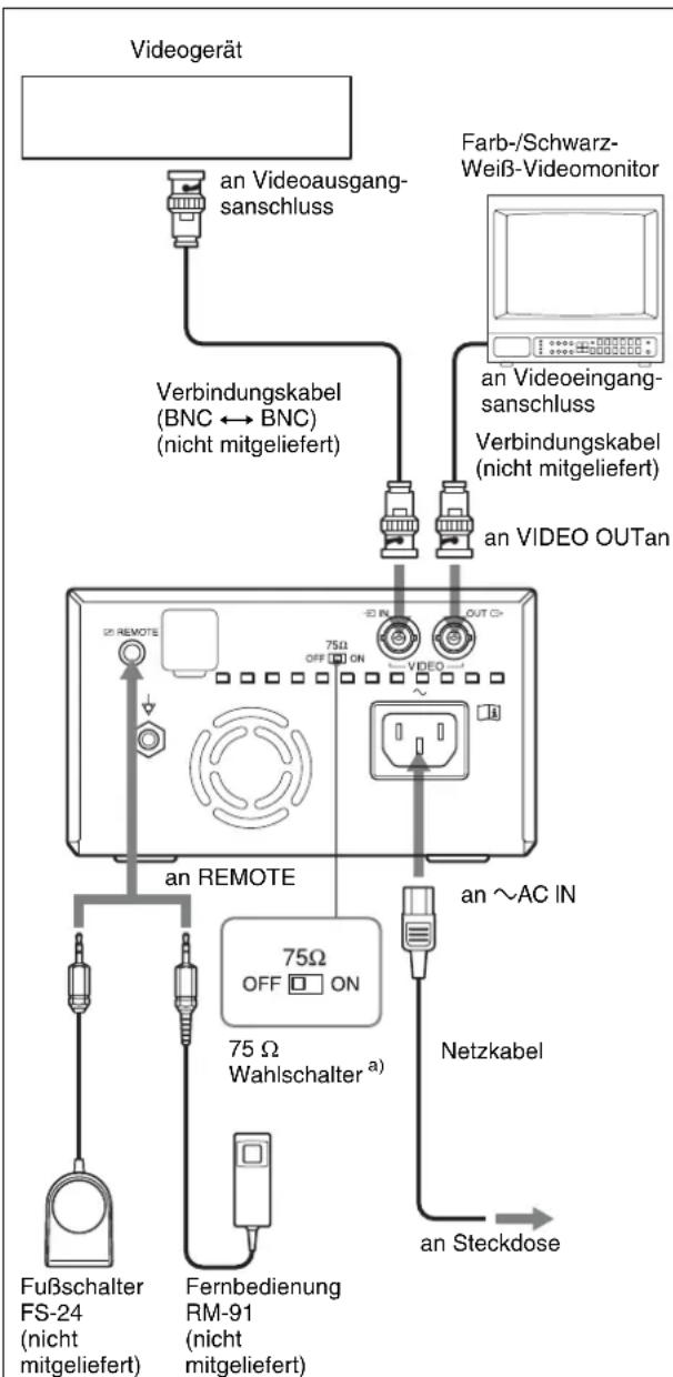 SONY UP-897MD - Hinweise - 1