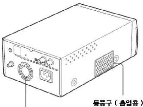 SONY UP-897MD - 설치 - 1