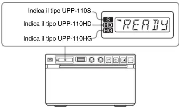 SONY UP-897MD - Tipo di carta attualmente selezionato - 1