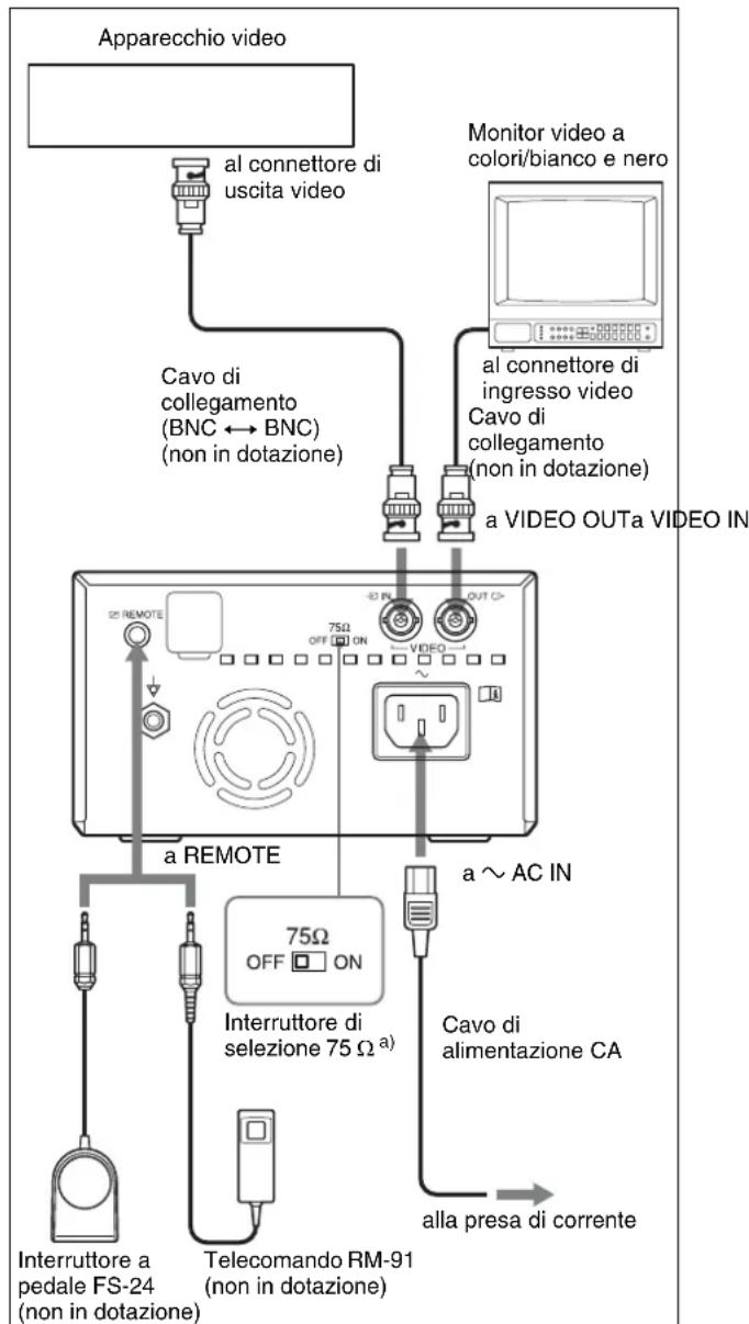 SONY UP-897MD - Note - 1