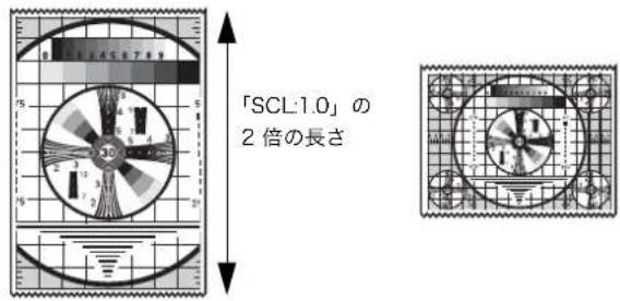 SONY UP-897MD - 「SCALE」の設定によるプリント画の大きさの違い - 1