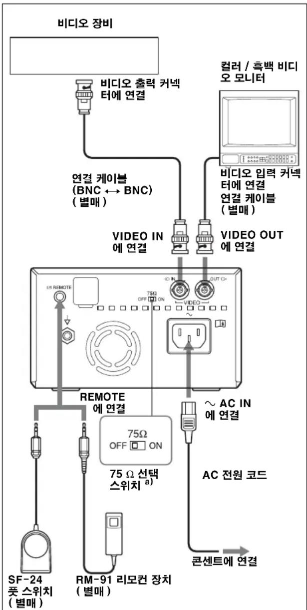 SONY UP-897MD - 참고 - 1