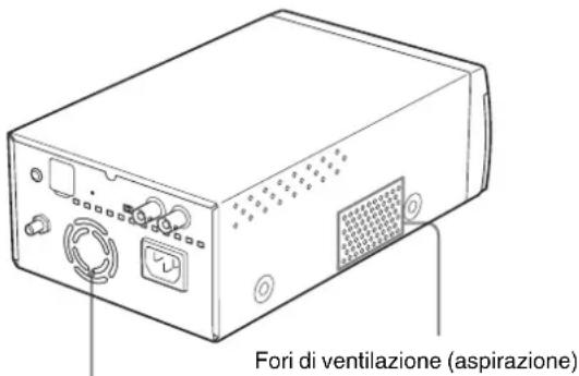 SONY UP-897MD - Installazione - 1