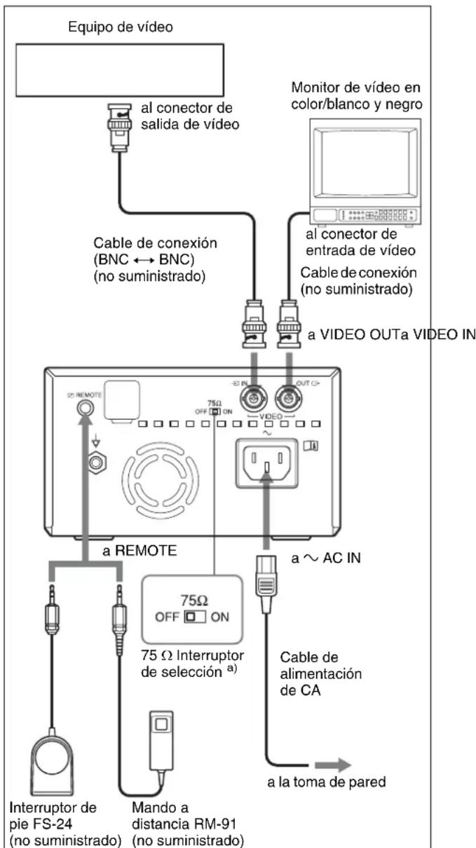 SONY UP-897MD - Notas - 1