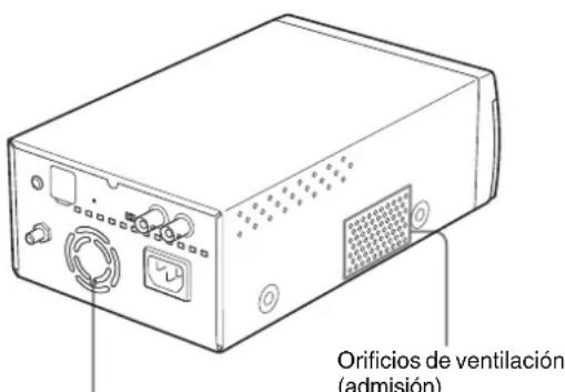 SONY UP-897MD - Instalación - 1
