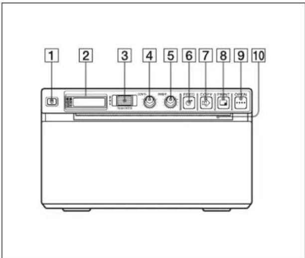 SONY UP-897MD - フロントパネル - 1