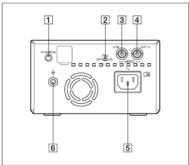 SONY UP-897MD - Schneidevorrichtung - 1