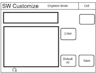 SONY RCP-1501 - Appuyez sur SW Customize. - 1