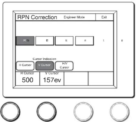 RPN Correction Engineer Mode Exit H G B E n t Cursor Indication H Cursor V Cursor RW Cursor H Cursor V Cursor 500 157ev