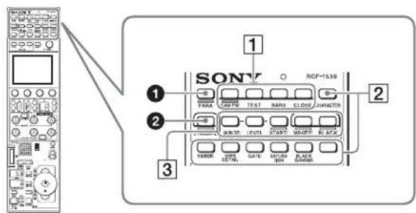 SONY RCP-1501 - Bloc de commande caméra/panneau (RCP-1530) - 1