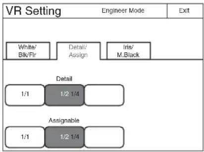 SONY RCP-1501 - Appuyez sur la sensibilité (numéro) à définir pour chacun des boutons d'ajustement. - 1