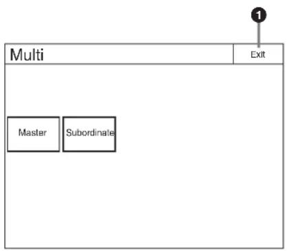SONY RCP-1501 - Menu Multi - 1