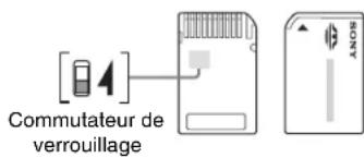 Commutateur de verrouillage