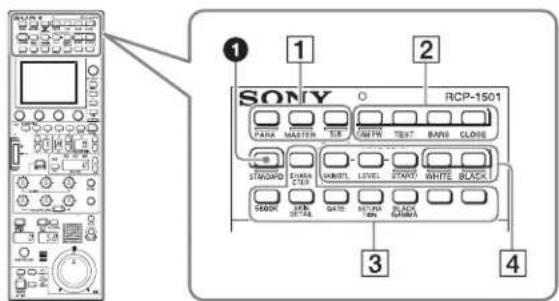 SONY RCP-1501 1 2 1 3 4