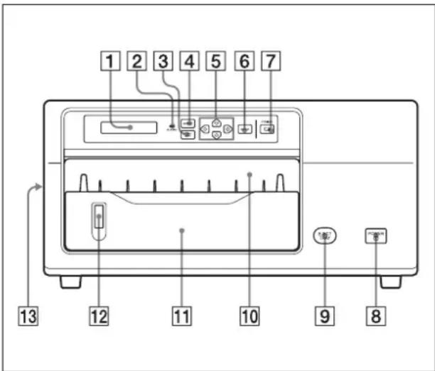 SONY UP-D72XR - Emplacement et fonction des composants et commandes - 1
