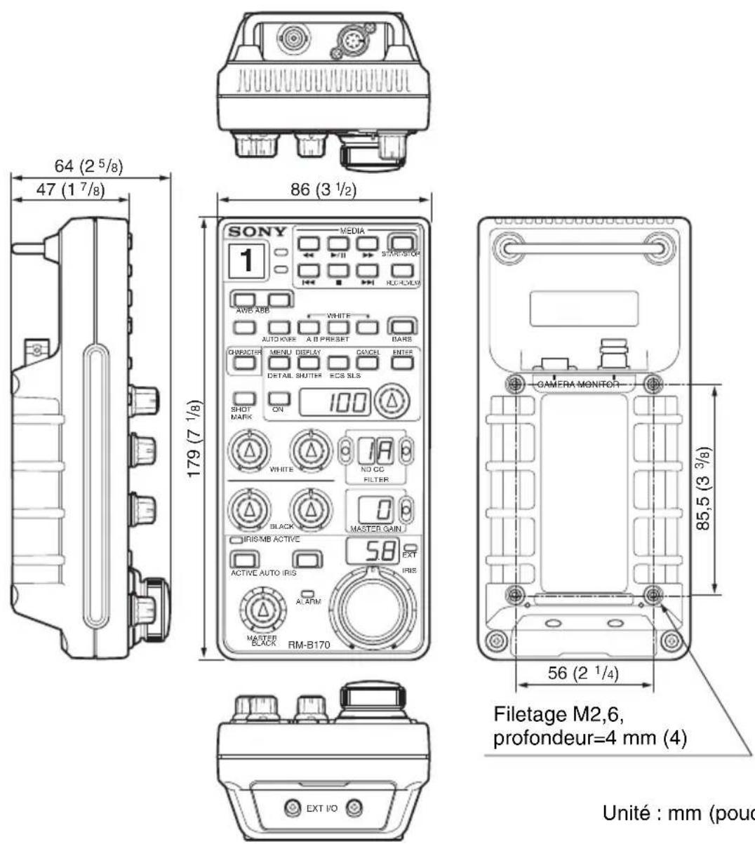 SONY RM-B170 - Entrées/sorties - 1