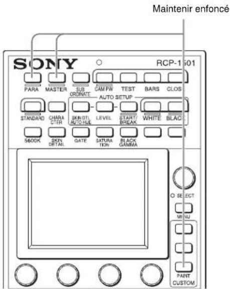 Maintenir enfoncé SONY RCP-1501 PARA MASTER SLB CAM PW TEST BARS CLOS STANDARD CHARACTER ORDINATE AUTO SETUP 5600K SKIN DETAIL GATE SATURATION BLACK GAMMA O SELECT MENU PAINT CUSTOM