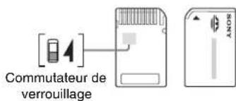 Commutateur de verrouillage