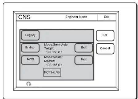 SONY RCP-1500 - Appuyez sur Network. - 2