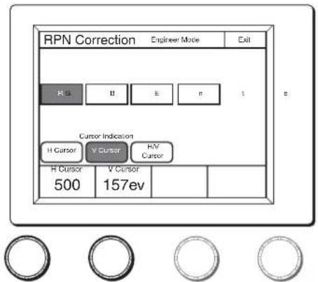 RPN Correction Engineer Mode Exit Ris H E F t Cursor Indication H Cursor V Cursor HV Cursor H Cursor 500 V Cursor 157ev