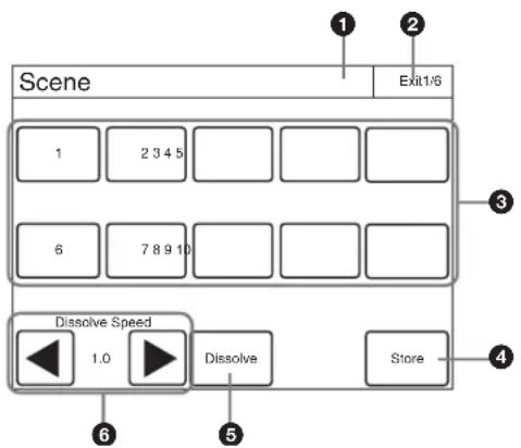 Scene Exit1/6 1 2 3 4 5 6 7 8 9 10 Dissolve Speed 1.0 Dissolve Store ① ② ③ ④ ⑤ ⑥