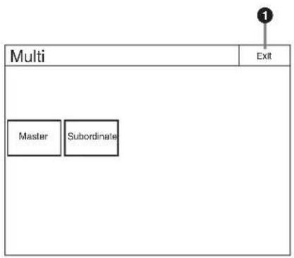 SONY RCP-1500 - Menu Multi - 1