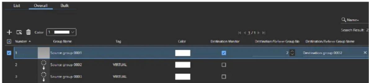 List Overall Bulk Color 1 Number Group Name Tag Color Destination Monitor Destination/Referer Group No Destination/Referer Group Name 1 Source group 0001 2 Destination group 0002 2 Source group 0002 VIRTUAL 3 Source group 0003 VIRTUAL