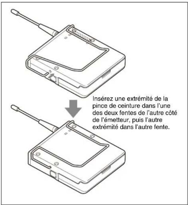 Insérez une extrémité de la pince de ceinture dans l'une des deux fentes de l'autre côté de l'émetteur, puis l'autre extrémité dans l'autre fente.