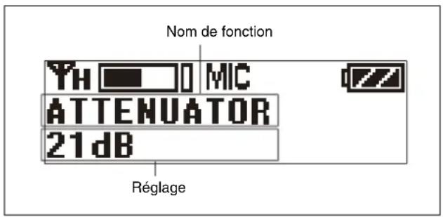 Nom de fonction YH MIC ATTENUATOR 21dB Réglage