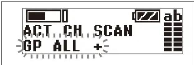 ACT CH SCAN GP ALL +