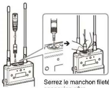 Serrez le manchon fileté connexion sûre
