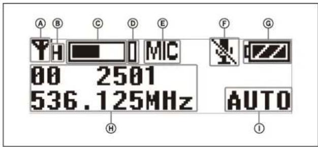 A B C D E F G Y H MIC 80 2501 536.125MHz AUTO H I