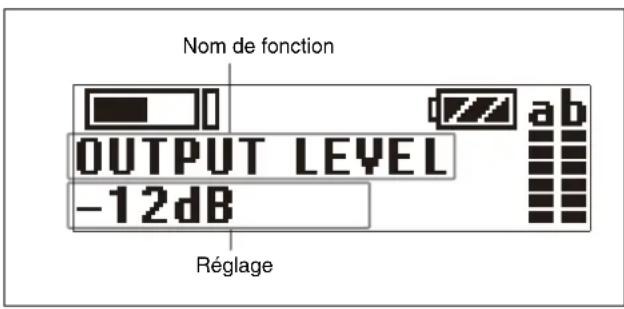 Nom de fonction OUTPUT LEVEL -12dB Réglage