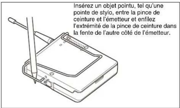 Insérez un objet pointu, tel qu'une pointe de stylo, entre la pince de ceinture et l'émetteur et enfilez l'extrémité de la pince de ceinture dans la fente de l'autre côté de l'émetteur.