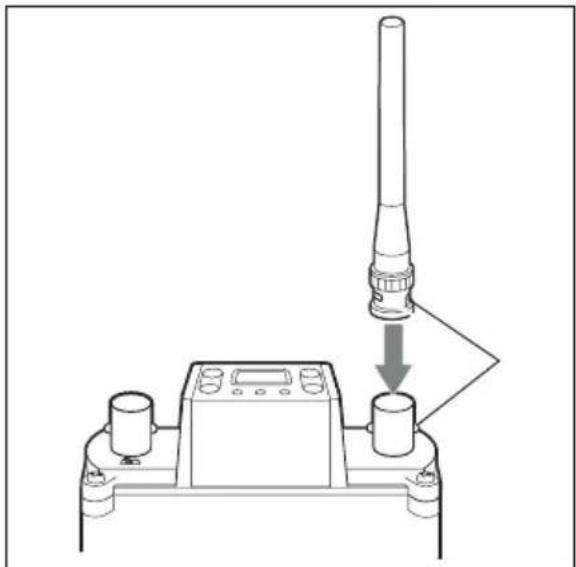 SONY WRR-855S - Attaching the Antennas - 1