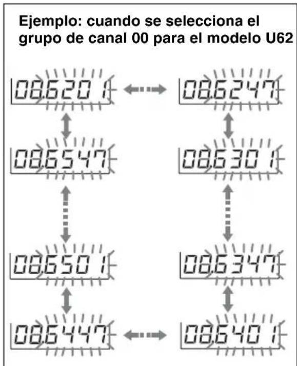 SONY WRR-855S - Nota - 3