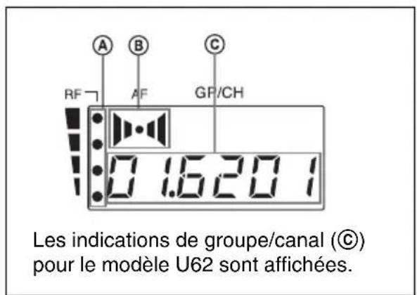 SONY WRR-855S - ④ Écran LCD - 1