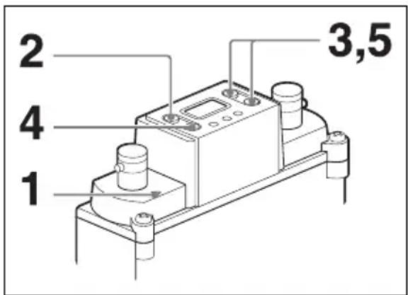 SONY WRR-855S - Hinweis - 1