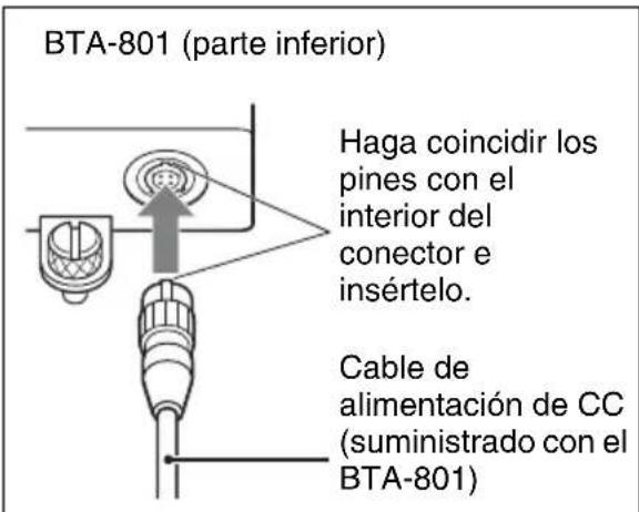 SONY WRR-855S - Para conectar el cable de alimentación - 1