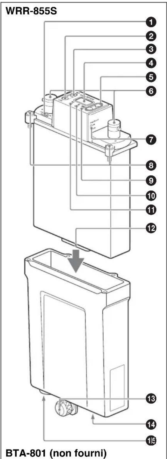 SONY WRR-855S - Identification des pièces - 1