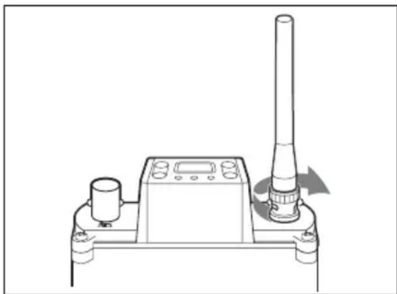 SONY WRR-855S - Come collegare le antenne - 2