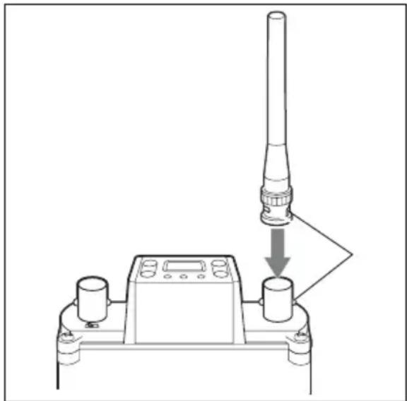 SONY WRR-855S - Anbringen der Antennen - 1