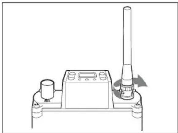 SONY WRR-855S - Attaching the Antennas - 2