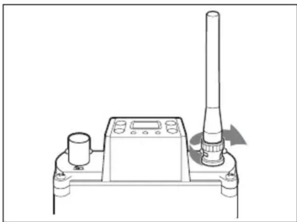 SONY WRR-855S - Instalación de las antenas - 2
