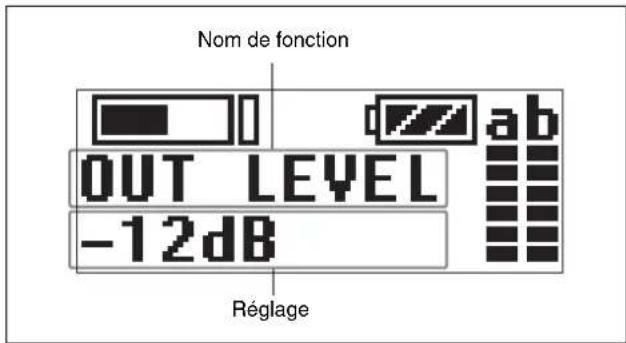 Nom de fonction OUT LEVEL -12dB ab Réglage