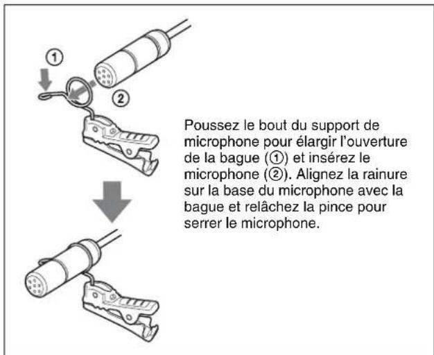 Poussez le bout du support de microphone pour élargir l'ouverture de la bague (①) et insérez le microphone (②). Alignez la rainure sur la base du microphone avec la bague et relâchez la pince pour serrer le microphone.