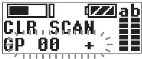 SONY UTX-P03 - Procédure pour le tuner à diversité portable (URX-P03) - 1