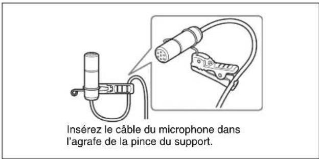 Insérez le câble du microphone dans l'agrafe de la pince du support.