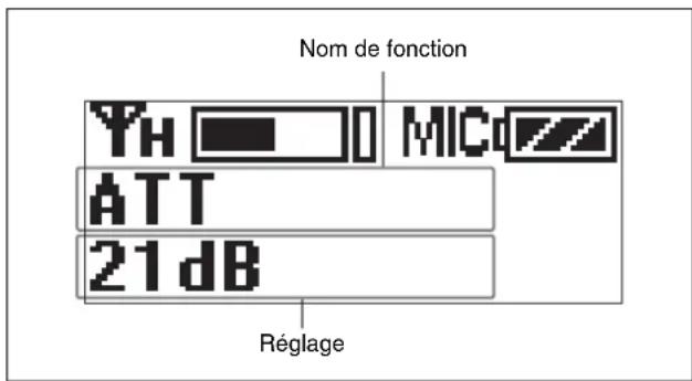 Nom de fonction YH MICO ATT 21dB Réglage